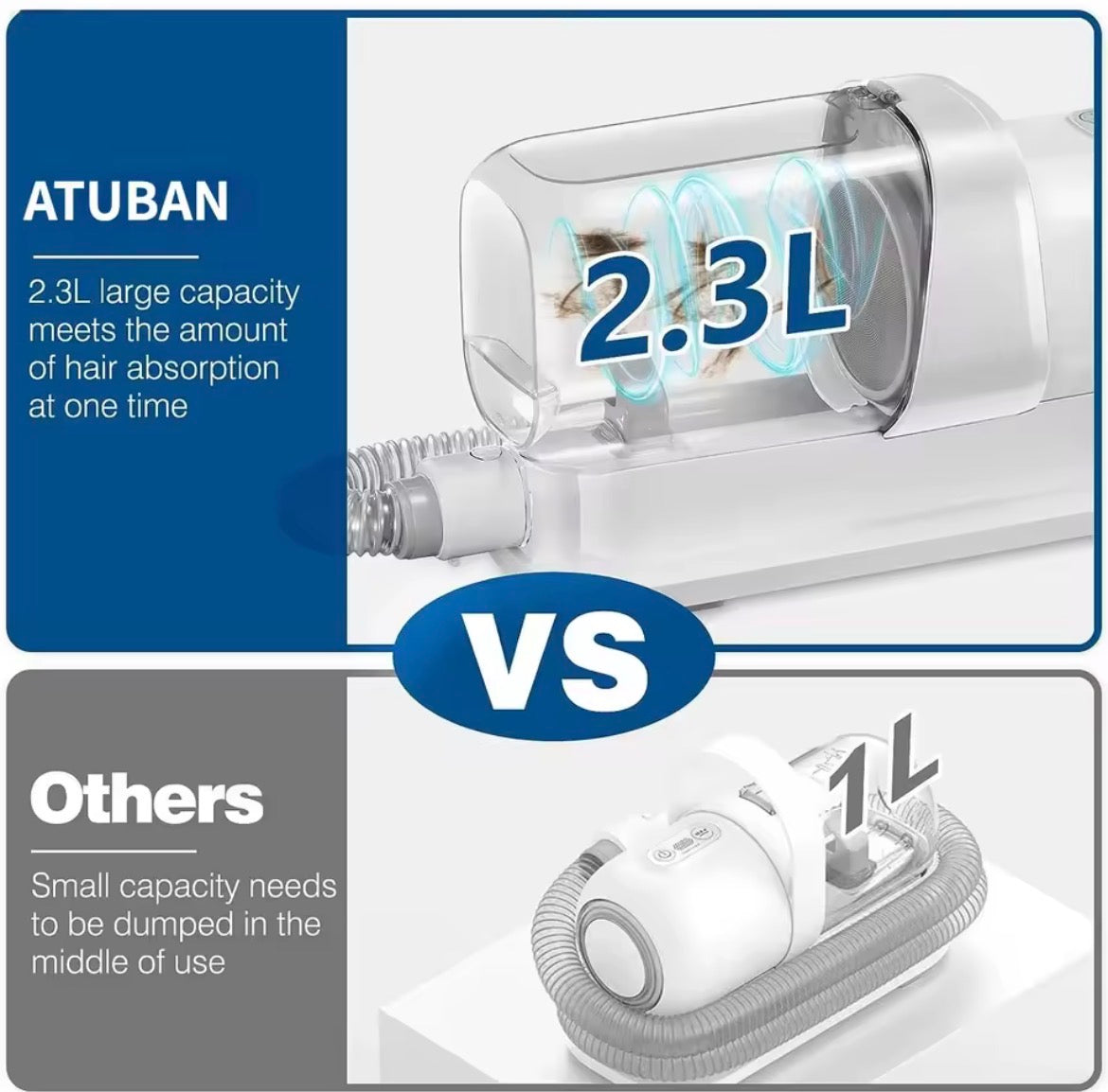 Pet Grooming Vacuum Cleaner Set